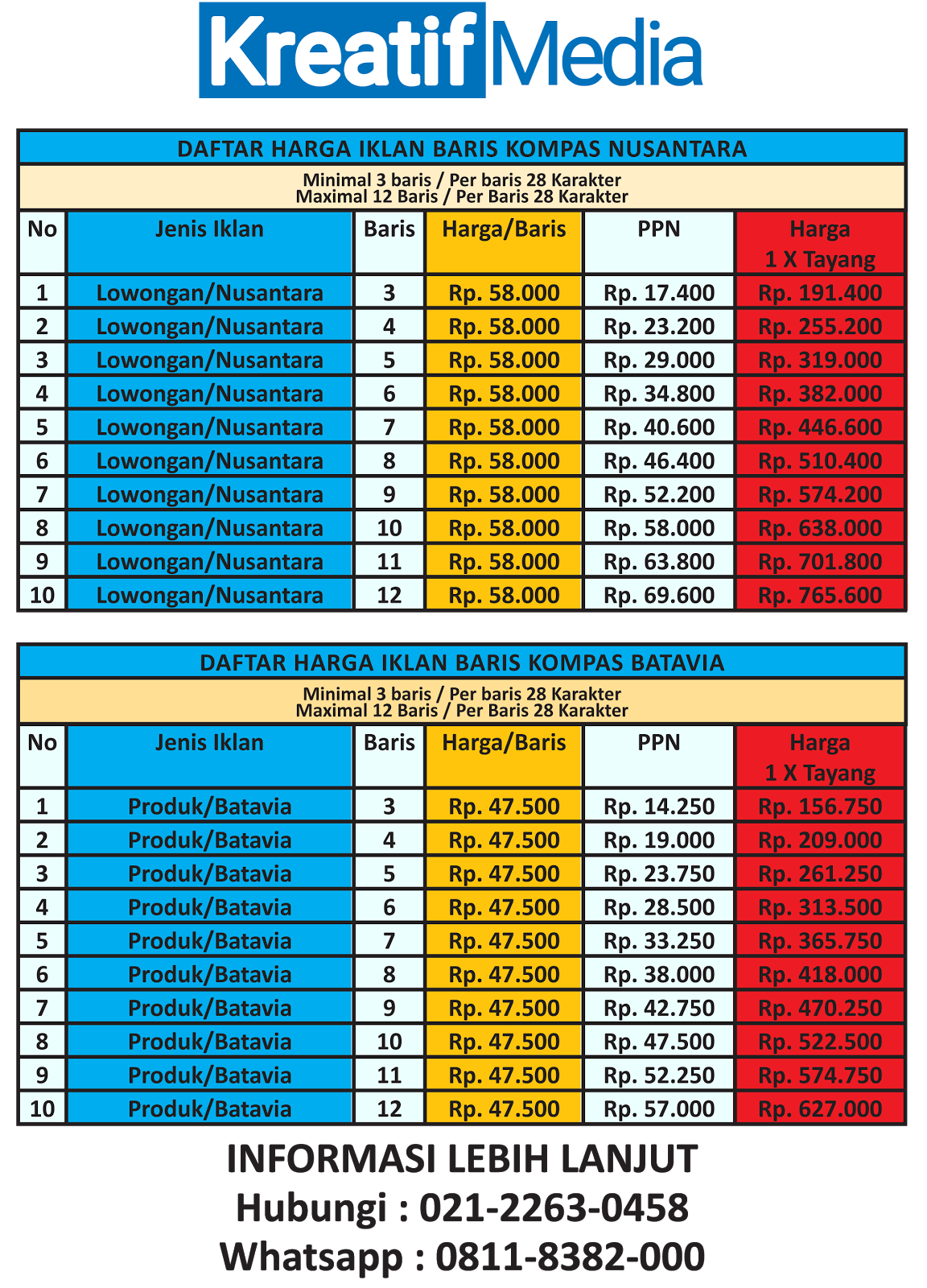 Tarof Iklan Kompas KMN